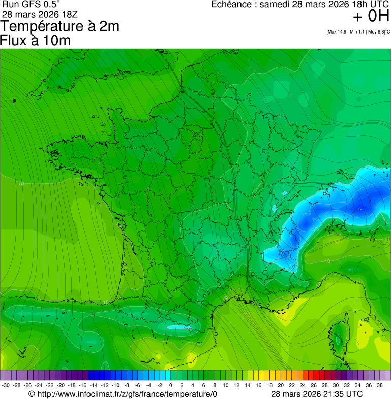 Modèles météorologiques