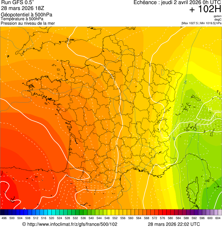 image modeles meteo