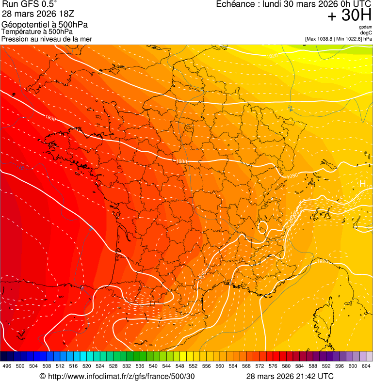 Modèles météorologiques