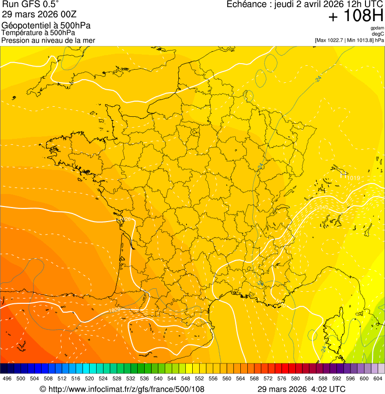 image modeles meteo