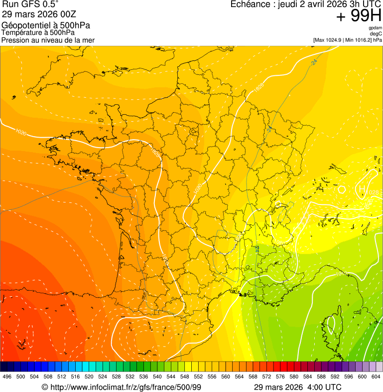 image modeles meteo