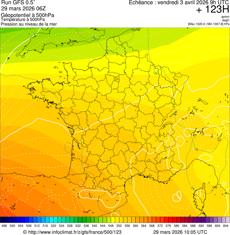 image modeles meteo