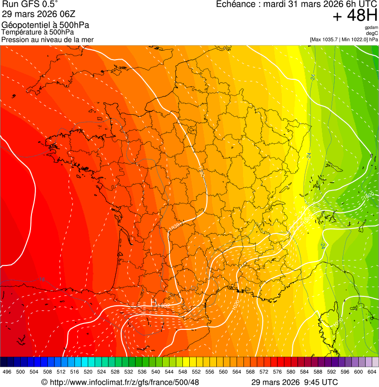 image modeles meteo