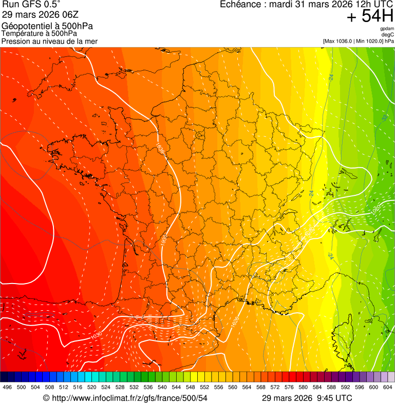 image modeles meteo