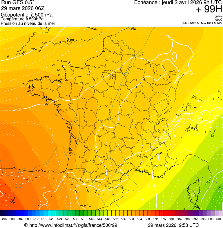 Modèles météorologiques