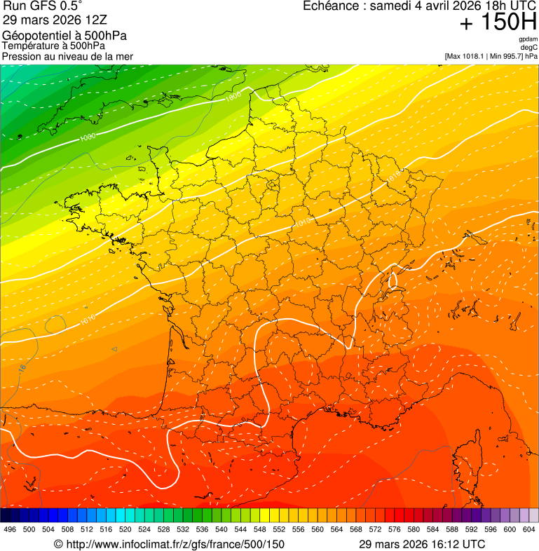 image modeles meteo