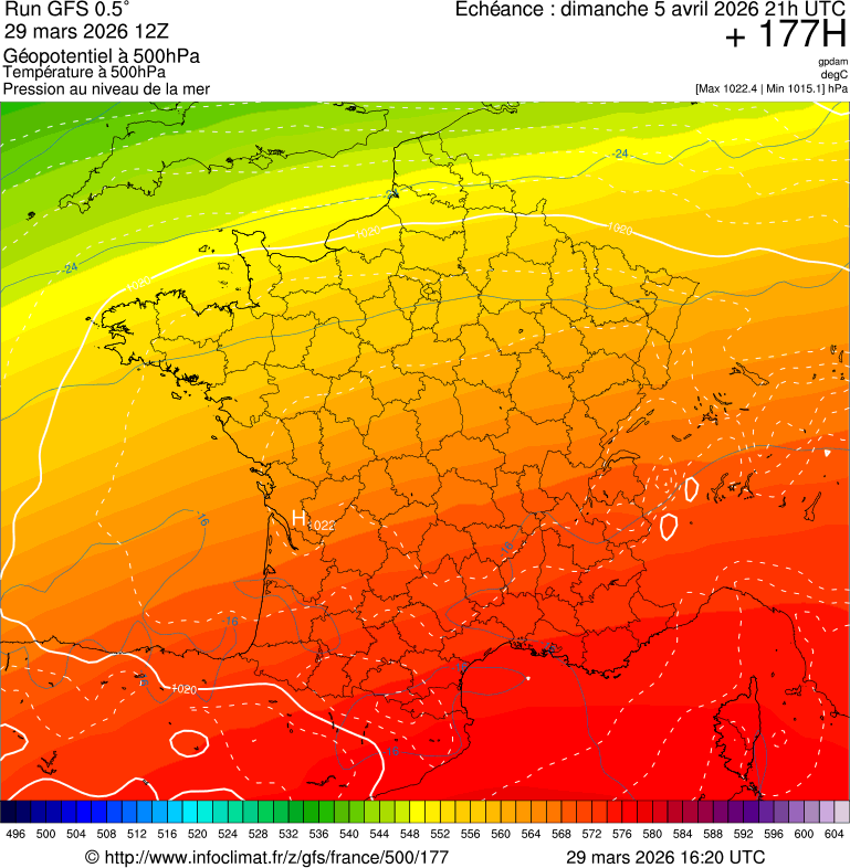Mod&egrave;les m&eacute;t&eacute;orologiques
