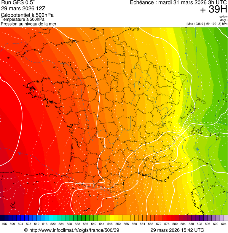 image modeles meteo