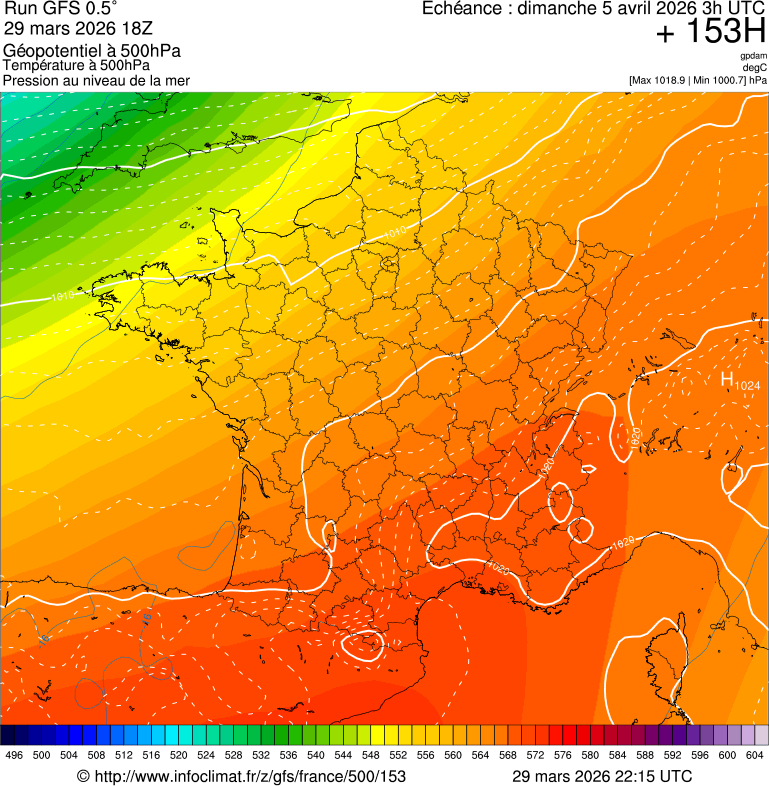 Modèles météorologiques