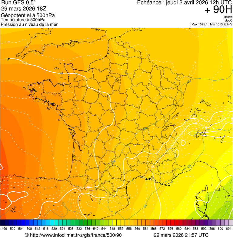 image modeles meteo