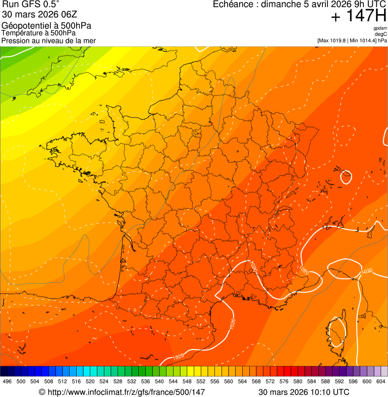 Modèles météorologiques