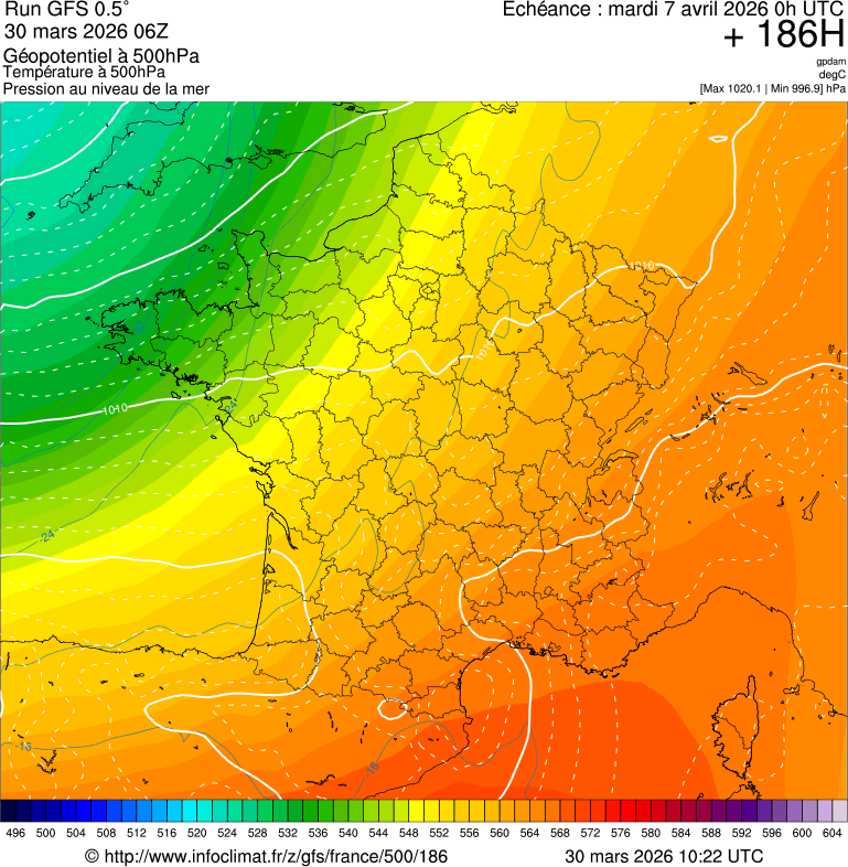 Modèles météorologiques