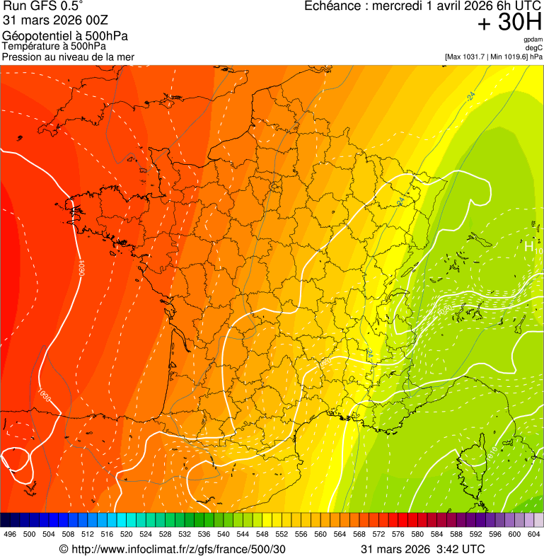 image modeles meteo