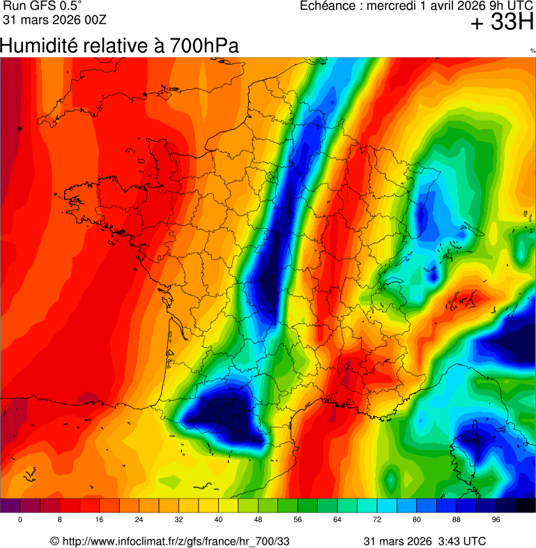 Mod&egrave;les m&eacute;t&eacute;orologiques