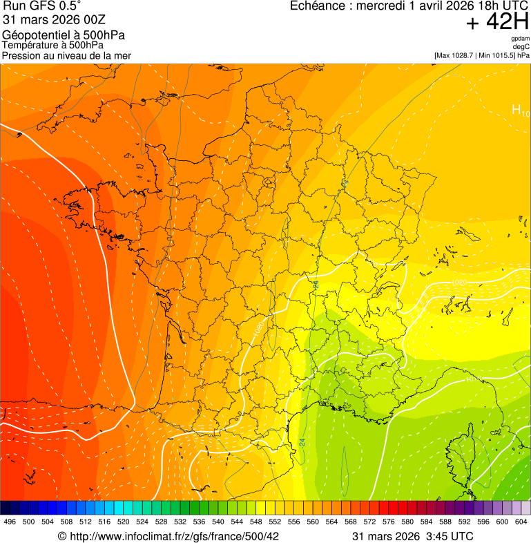 image modeles meteo