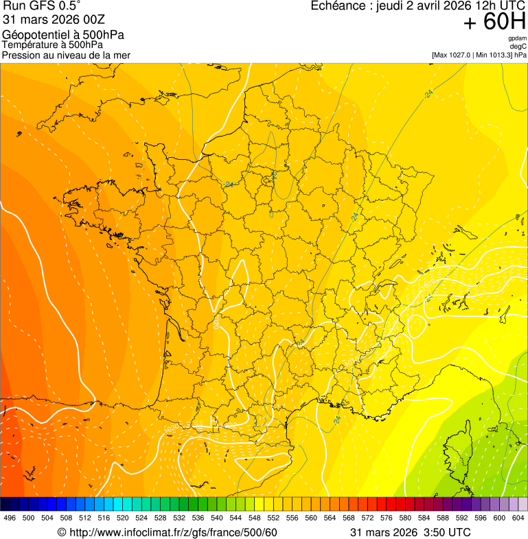 image modeles meteo
