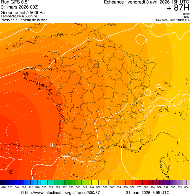 image modeles meteo