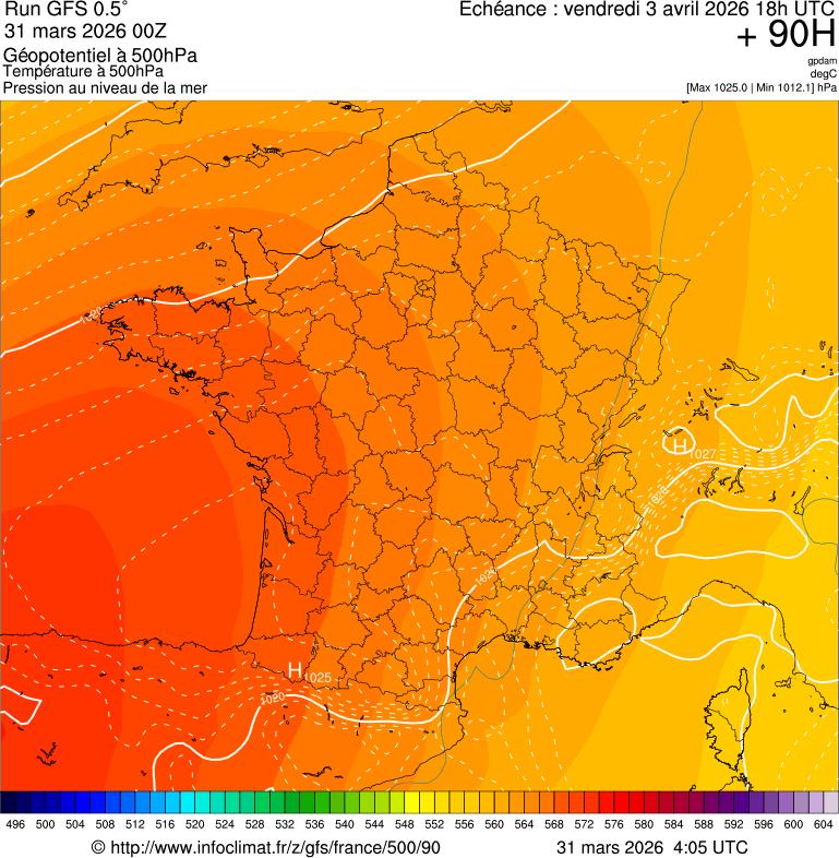 image modeles meteo