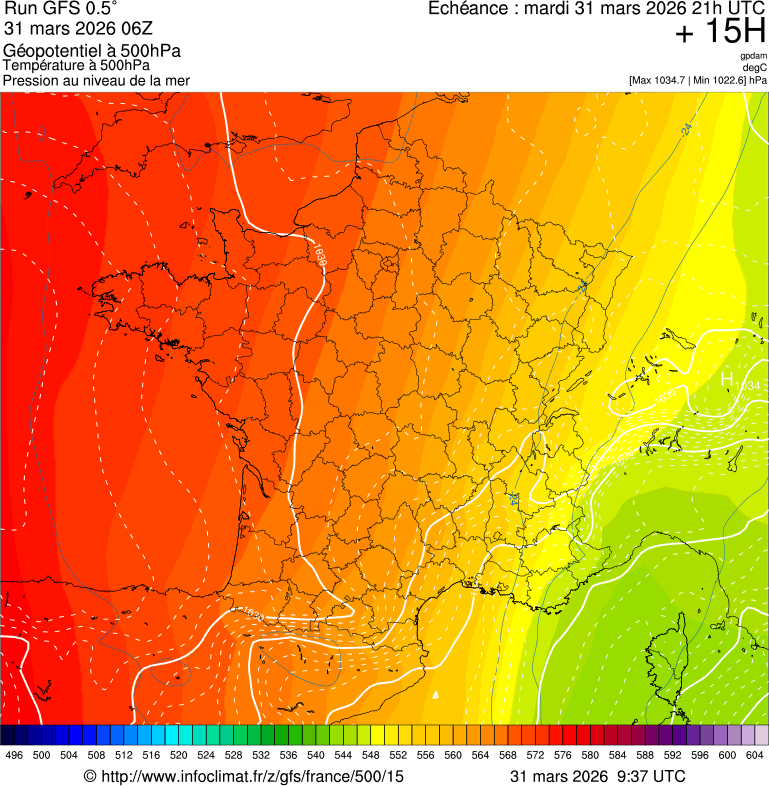 image modeles meteo