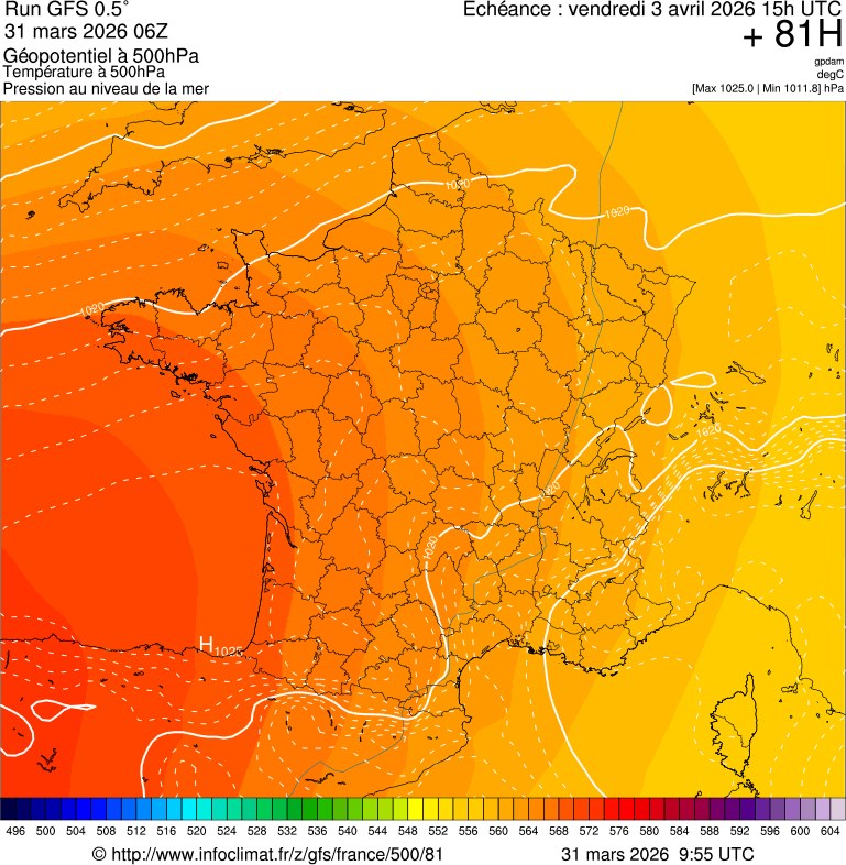 image modeles meteo