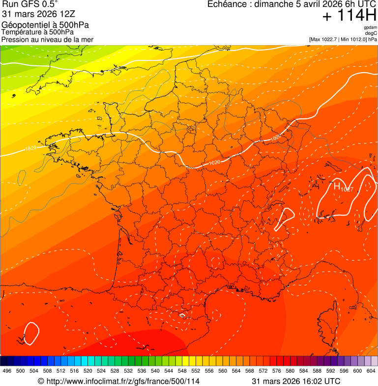 Modèles météorologiques