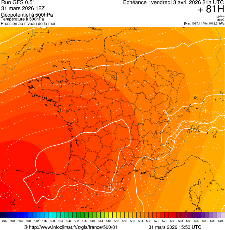 image modeles meteo