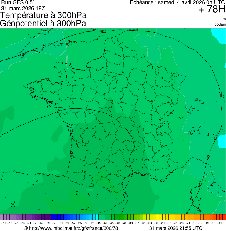 Modèles météorologiques