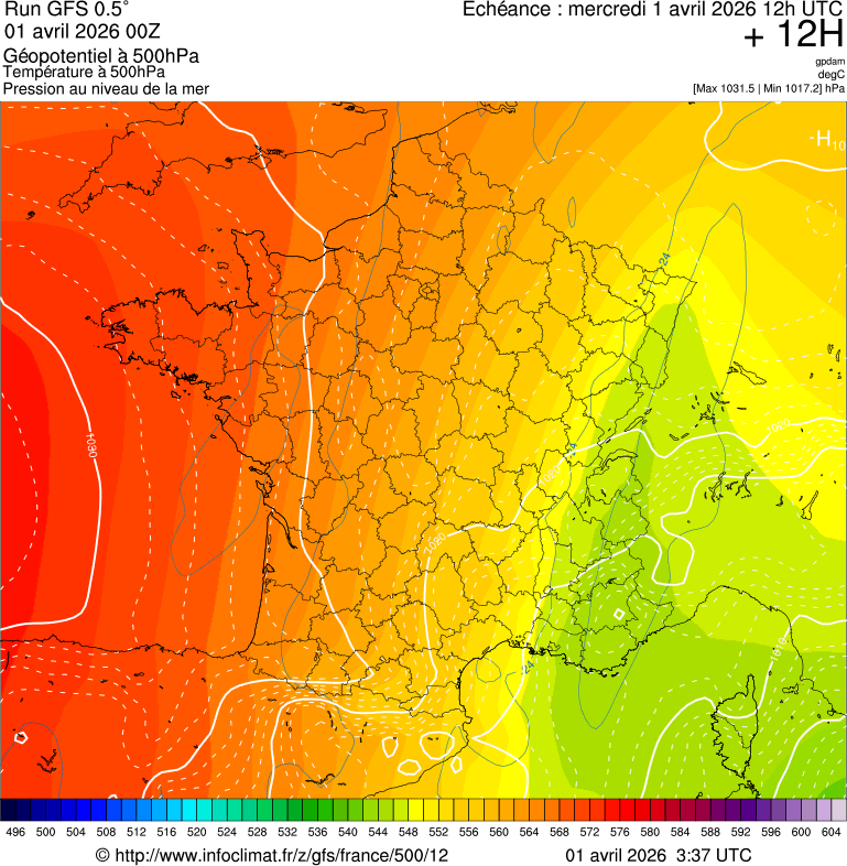 image modeles meteo
