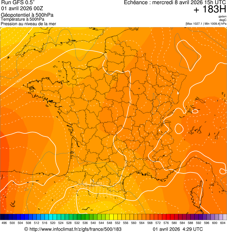 image modeles meteo