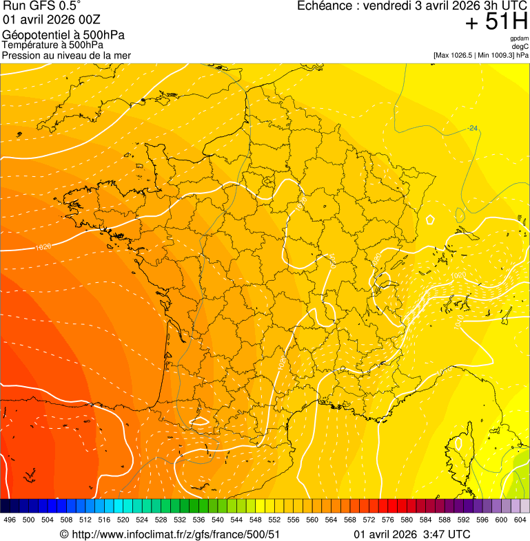 image modeles meteo