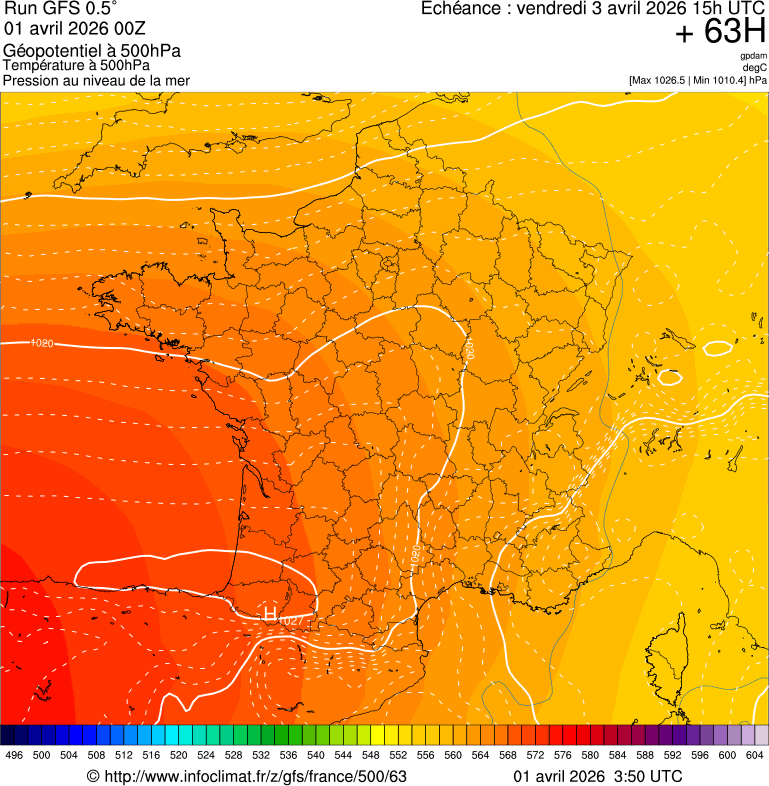 image modeles meteo