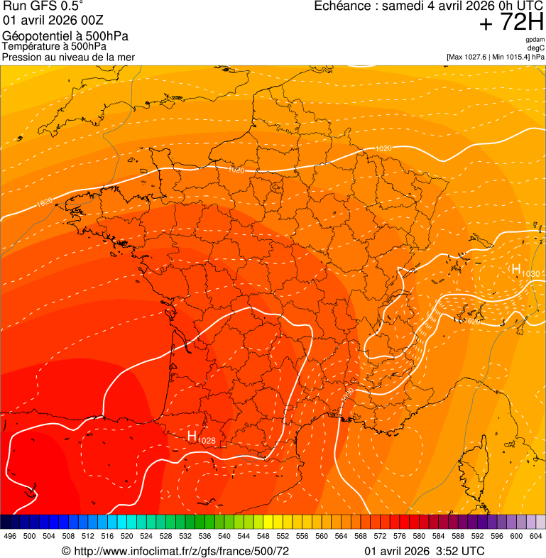 image modeles meteo