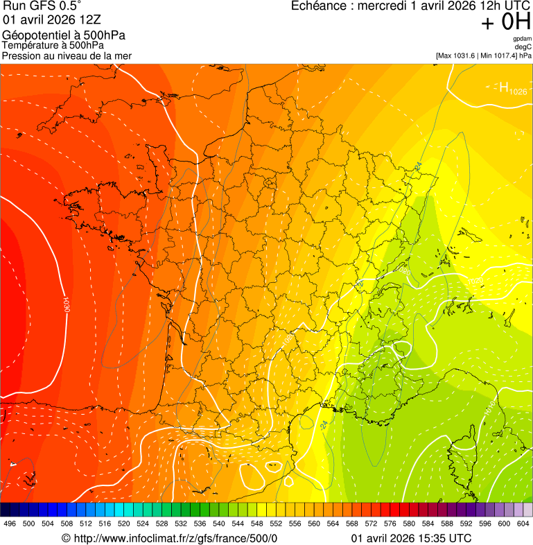 image modeles meteo