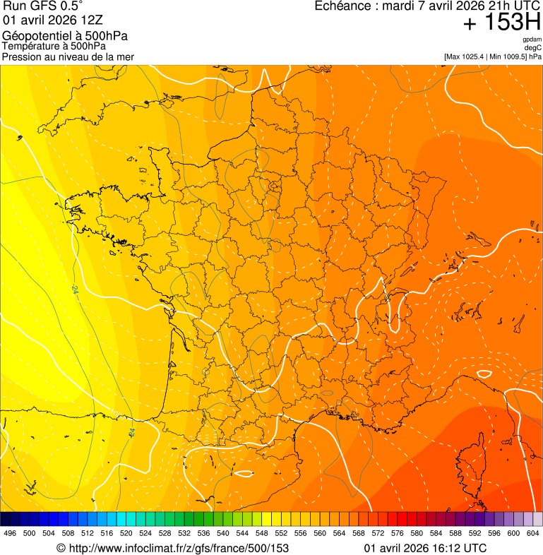 image modeles meteo