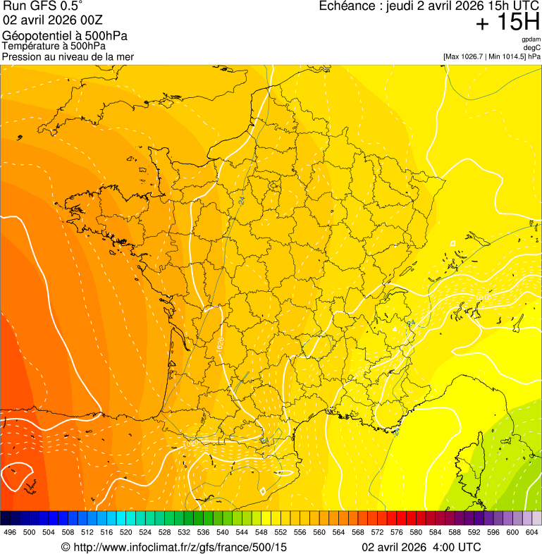 image modeles meteo