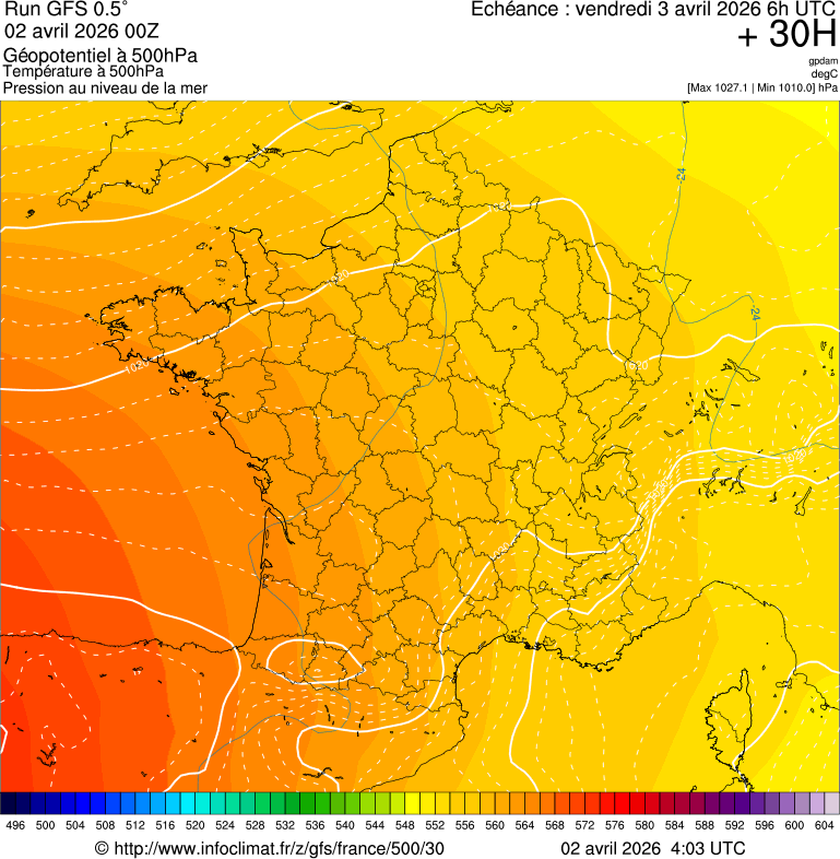 image modeles meteo