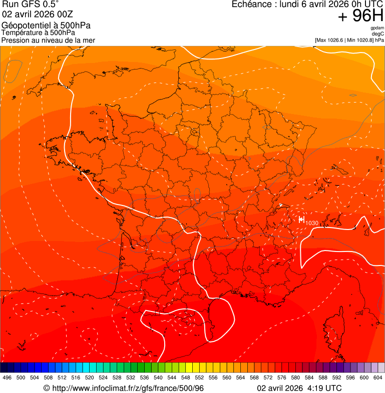 image modeles meteo