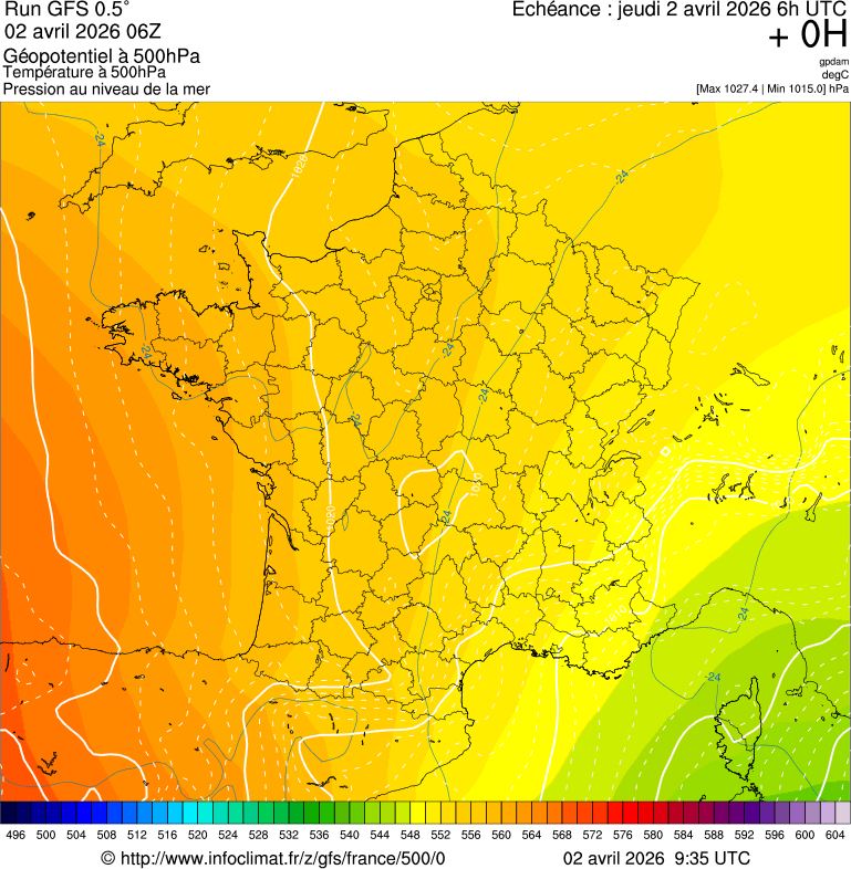 image modeles meteo