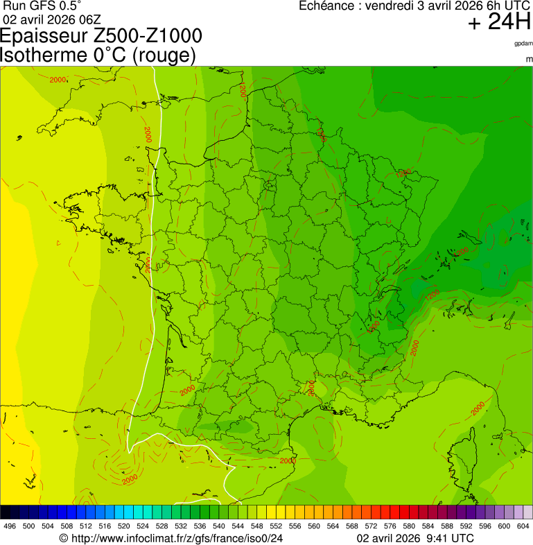 image modeles meteo