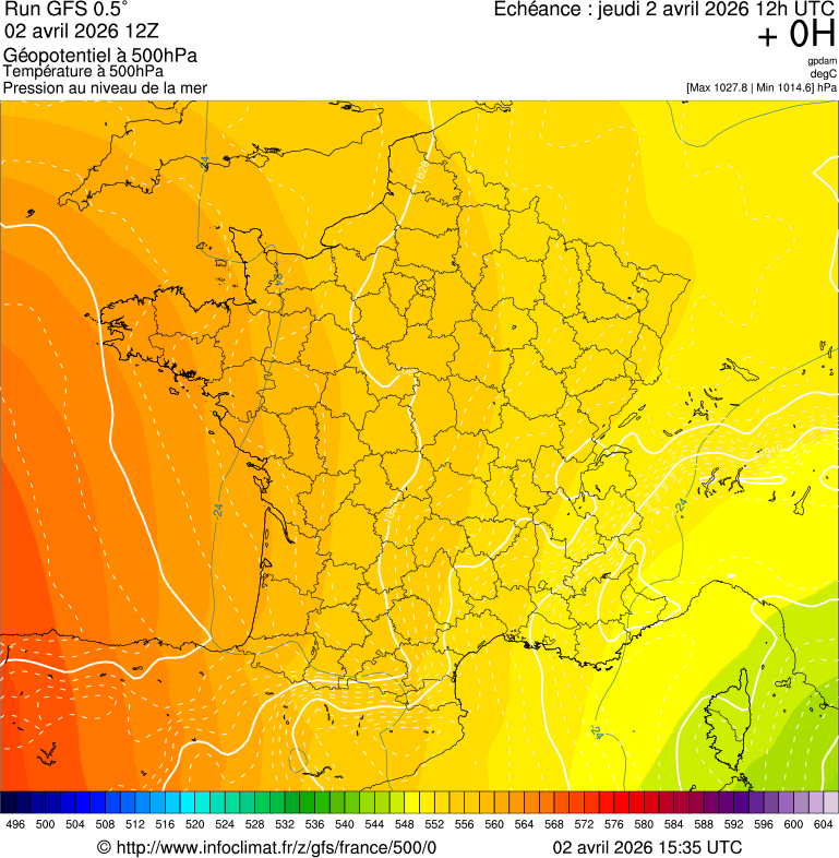 image modeles meteo
