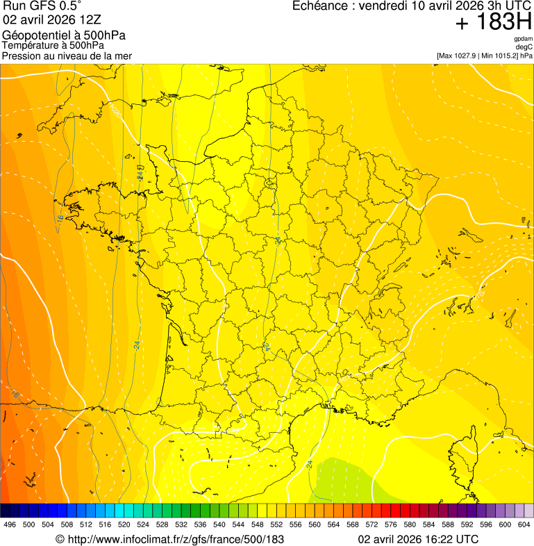 image modeles meteo