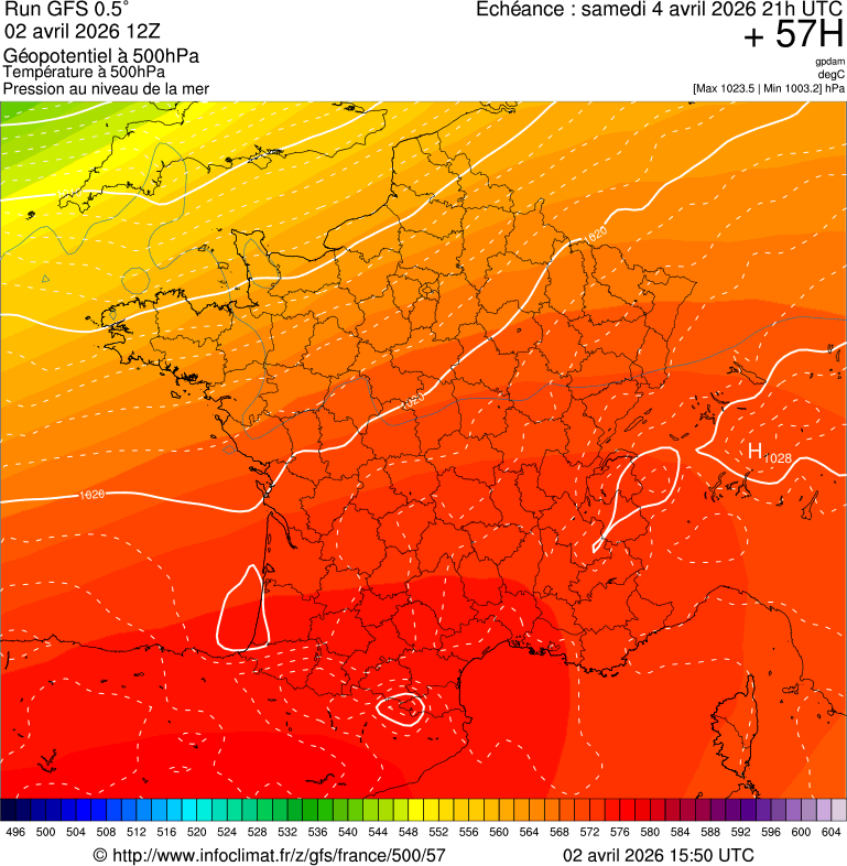 image modeles meteo