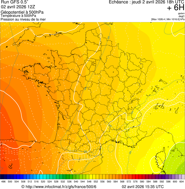 image modeles meteo