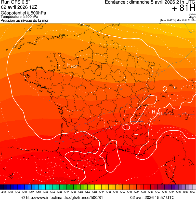 image modeles meteo