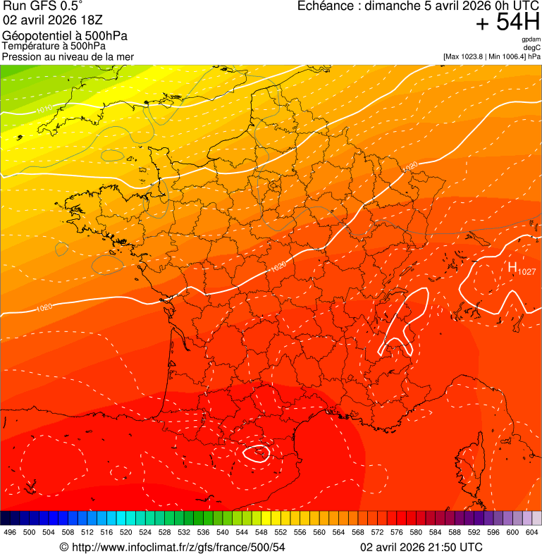 image modeles meteo