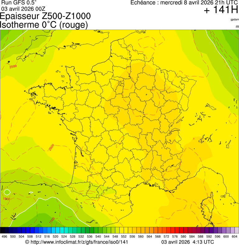 image modeles meteo
