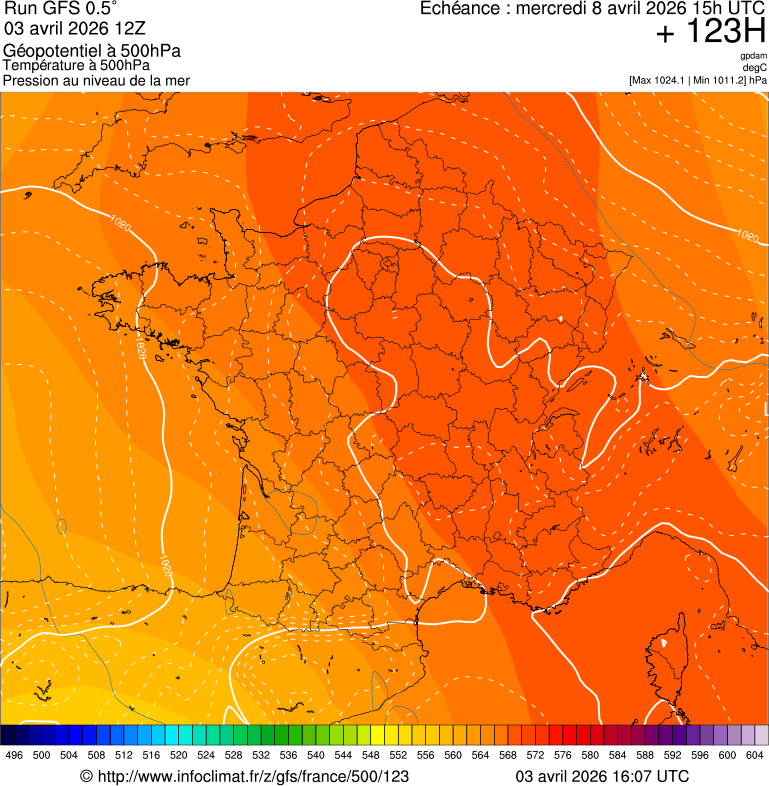 Modèles météorologiques