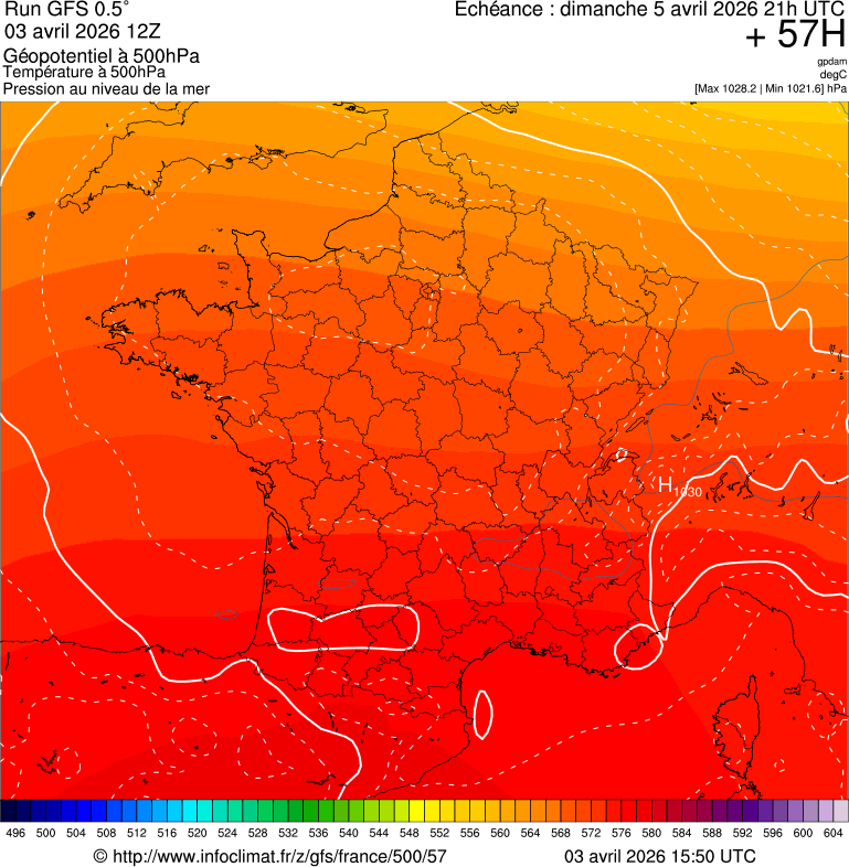 image modeles meteo
