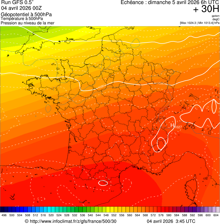 image modeles meteo