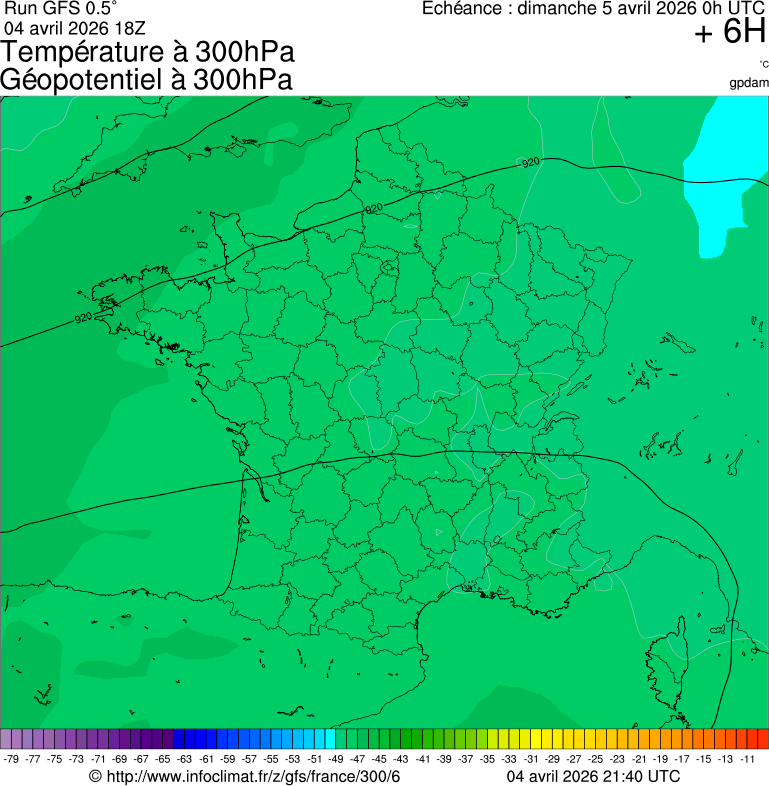 Modèles météorologiques